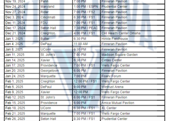 Calendario imprimible de baloncesto de los Villanova Wildcats 2024-25; Transmisiones de TV, enfrentamientos