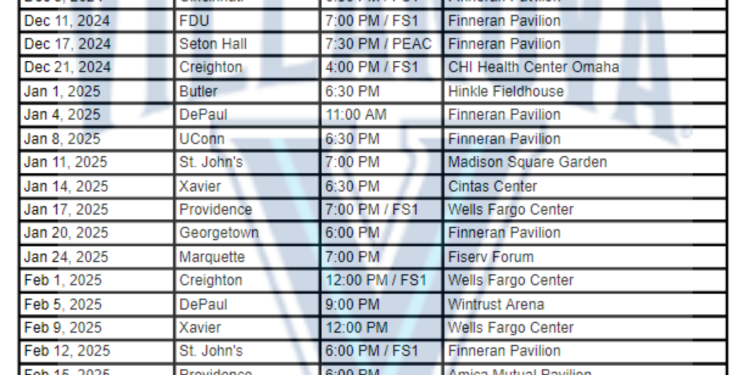 Calendario imprimible de baloncesto de los Villanova Wildcats 2024-25; Transmisiones de TV, enfrentamientos