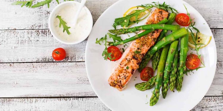 Tabla de alimentos cetogénicos – Guía de nutrición cetogénica Hoja de trucos con imanes para nevera