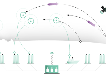 Cómo funciona la defensa antimisiles (y por qué falla)