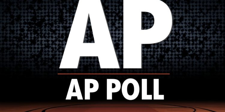 Encuesta de los 25 mejores de AP de baloncesto universitario: 18 de noviembre de 2024; Reino Unido sube al puesto 9