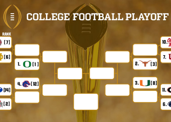 Clasificación de playoffs de fútbol americano universitario 2024-25: 19 de noviembre; Cuadro de playoffs proyectado y enfrentamientos