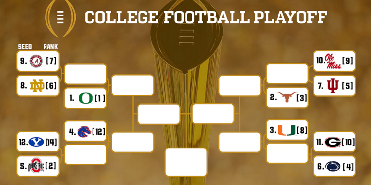 Clasificación de playoffs de fútbol americano universitario 2024-25: 19 de noviembre; Cuadro de playoffs proyectado y enfrentamientos
