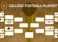 Clasificaciones y cuadro de playoffs de fútbol americano universitario 2024-25 – 26 de noviembre