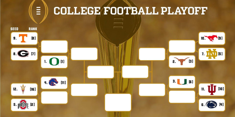 Clasificaciones y cuadro de playoffs de fútbol americano universitario 2024-25 – 26 de noviembre