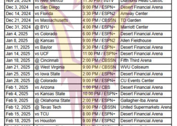 Calendario imprimible de baloncesto de los Sun Devils del estado de Arizona 2024-25; Transmisiones de televisión y enfrentamientos