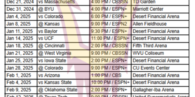 Calendario imprimible de baloncesto de los Sun Devils del estado de Arizona 2024-25; Transmisiones de televisión y enfrentamientos