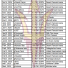 Calendario imprimible de baloncesto de los Sun Devils del estado de Arizona 2024-25; Transmisiones de televisión y enfrentamientos