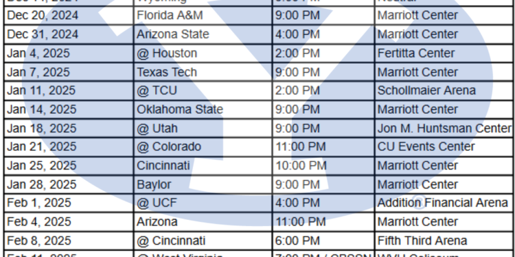 Calendario imprimible de baloncesto de los BYU Cougars 2024-25; Transmisiones de TV, enfrentamientos