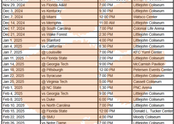 Calendario imprimible de baloncesto de los Clemson Tigers 2024-25; Transmisiones de TV, enfrentamientos