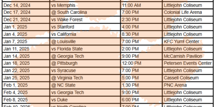 Calendario imprimible de baloncesto de los Clemson Tigers 2024-25; Transmisiones de TV, enfrentamientos