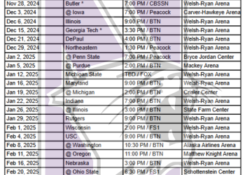 Calendario imprimible de baloncesto de los Northwestern Wildcats 2024-25; Transmisiones de TV, enfrentamientos