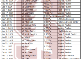 Calendario imprimible de baloncesto del Cardenal de Stanford 2024-25; Transmisiones de TV, enfrentamientos