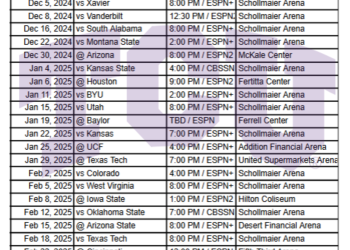 Calendario imprimible de baloncesto de TCU Horned Frogs 2024-25; Transmisiones de televisión y enfrentamientos