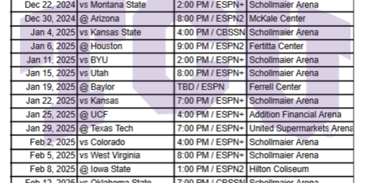 Calendario imprimible de baloncesto de TCU Horned Frogs 2024-25; Transmisiones de televisión y enfrentamientos