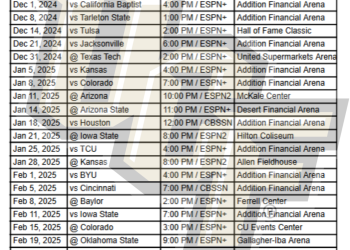 Calendario imprimible de baloncesto de los UCF Knights 2024-25; Transmisiones de televisión y enfrentamientos