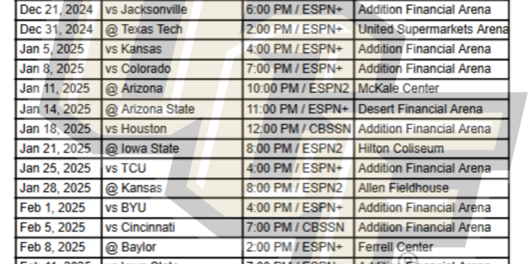 Calendario imprimible de baloncesto de los UCF Knights 2024-25; Transmisiones de televisión y enfrentamientos