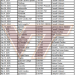 Calendario imprimible de baloncesto de los Virginia Tech Hokies 2024-25; Transmisiones de TV, enfrentamientos