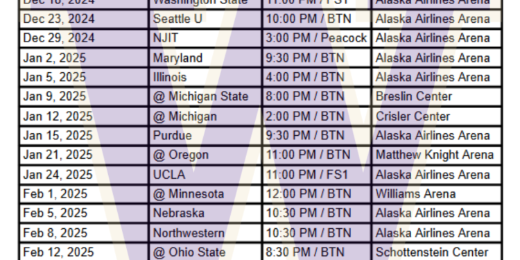 Calendario imprimible de baloncesto de los Washington Huskies 2024-25; Transmisiones de TV, enfrentamientos