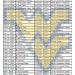 Calendario imprimible de baloncesto de los West Virginia Mountaineers 2024-25; Transmisiones de televisión y enfrentamientos