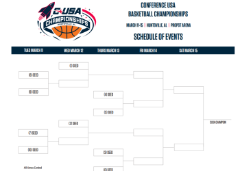 Calendario del torneo de baloncesto de la Conferencia de EE. UU. 2025; Soporte imprimible, transmisiones de TV
