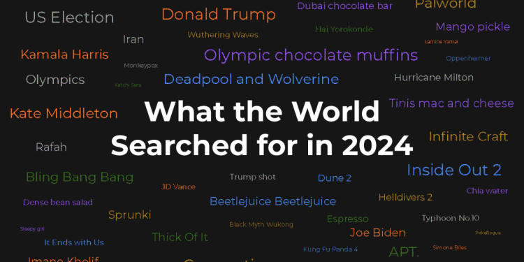 Noticias, canciones, películas y juegos: lo que buscó el mundo en 2024 | Infografía Noticias