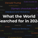 Noticias, canciones, películas y juegos: lo que buscó el mundo en 2024 | Infografía Noticias