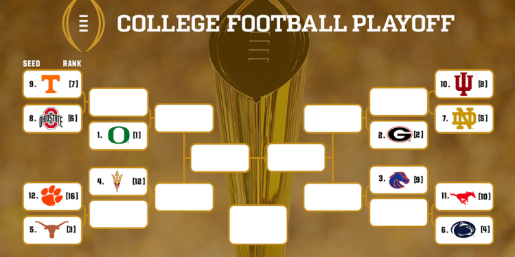 Calendario de playoffs de fútbol americano universitario 2024-25; Soporte imprimible, transmisiones de TV