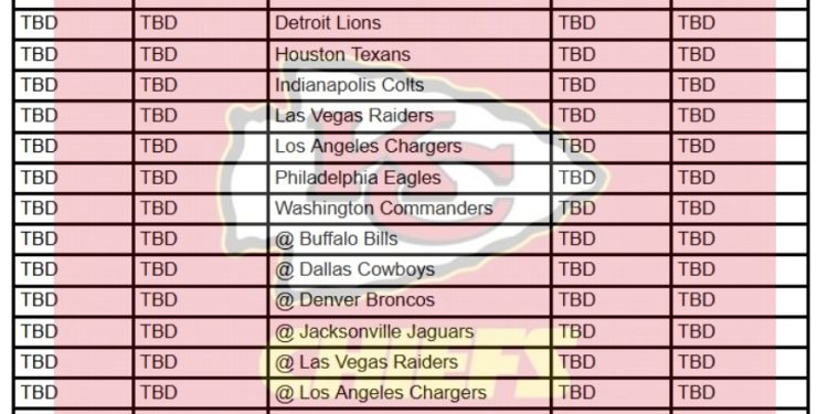 Instampable 2025 Kansas City Chiefs Calendario; Enfrentamientos y transmisiones de TV