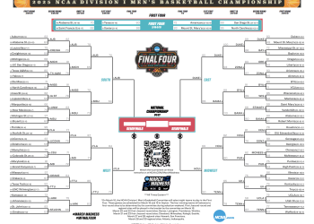 2025 NCAA Final Four Basketball Splacket; Programar, imprimible