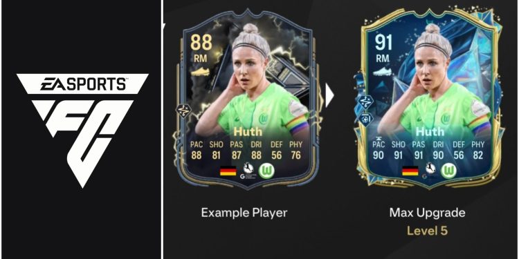 Los mejores jugadores para usar, todas las actualizaciones, requisitos y más