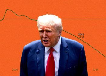 3 grandes razones por las cuales el 'Big Beautiful Bill' no generará un crecimiento del 3 por ciento