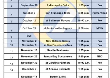 Horario imprimible 2025 La Rams; Enfrentamientos y transmisiones de TV