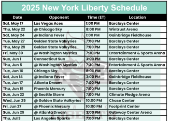 2025 New York Liberty Schule; Imprimible, formato PDF