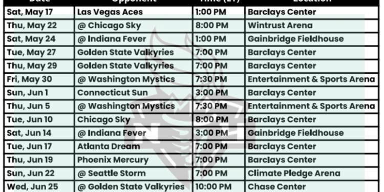 2025 New York Liberty Schule; Imprimible, formato PDF