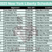 2025 New York Liberty Schule; Imprimible, formato PDF