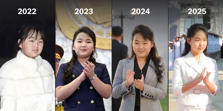 ¿Es la hija de Kim Jong-un la siguiente en la fila para liderar Corea del Norte?