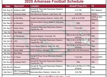 2025 horario de fútbol de Arkansas; Imprimible, enfrentamientos y televisión