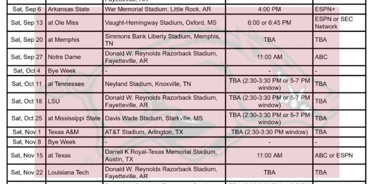 2025 horario de fútbol de Arkansas; Imprimible, enfrentamientos y televisión