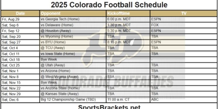 2025 calendario de fútbol de Colorado; Imprimible, enfrentamientos y televisión