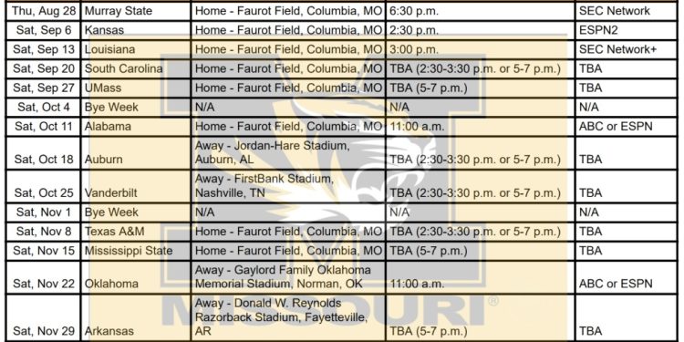 2025 calendario de fútbol de Missouri; Imprimible, enfrentamientos y televisión