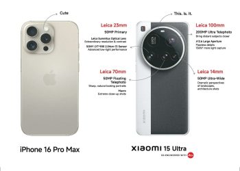 Apple y Samsung retroceden contra los audaces anuncios de Xiaomi India