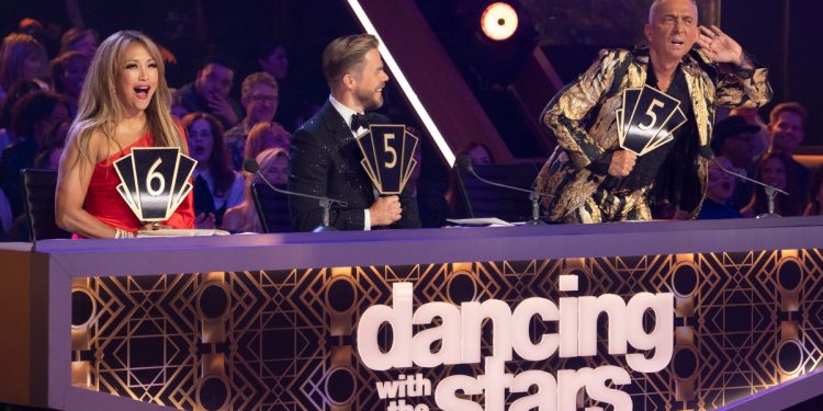 Dancing with the Stars: dos parejas votaron con sorpresa primero la eliminación de la temporada 34