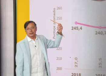 'El Pobre no USA Casi Gasolina'