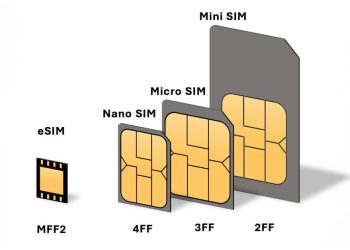 Es hora de que los iPhones vayan a ESIM en todo el mundo