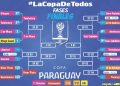 Copa Paraguay: Guaraní -Libertad, Por El Paso A Cuartos de Final – Fútbol