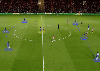 Chelsea está sufriendo una táctica defensiva muy específica por parte de sus oponentes