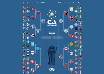 Copa Argentina: Belgrano Es El Tercer Semifinalista y Solo Falta El Ganador de River Vs. Racing :: Olé