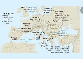 El ADN antiguo aclara la historia temprana de los eslavos