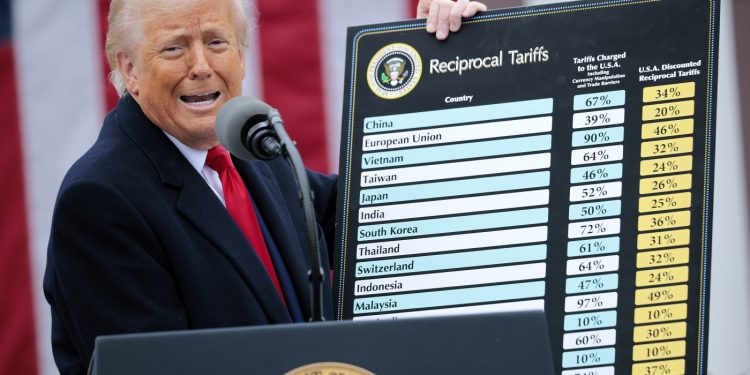 La Corte Suprema acuerda escuchar un desafío a algunos de los aranceles radicales de Trump: NPR